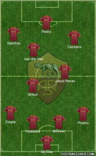 AS Roma Formation 2013