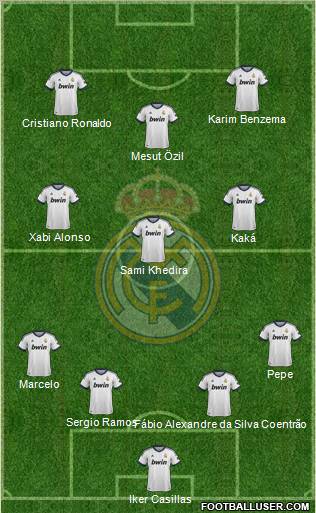 Real Madrid C.F. Formation 2013