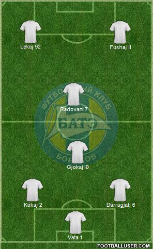 BATE Borisov Formation 2013