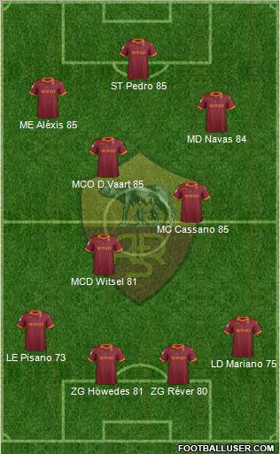 AS Roma Formation 2013
