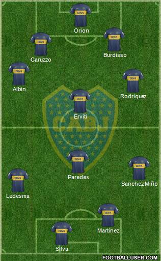 Boca Juniors Formation 2013