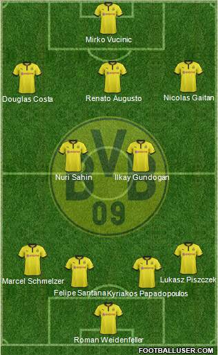Borussia Dortmund Formation 2013