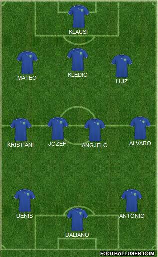 Uzbekistan Formation 2013