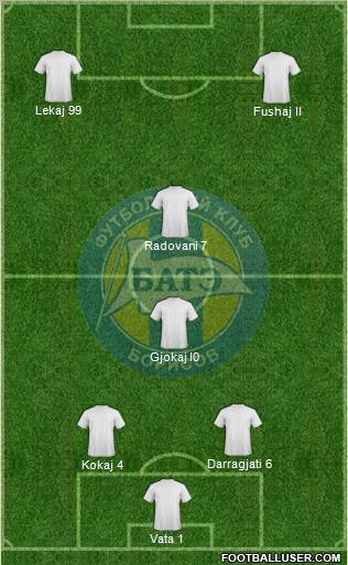 BATE Borisov Formation 2013