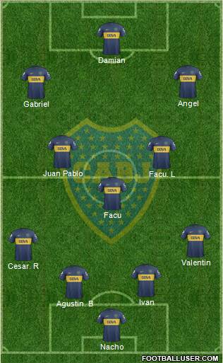 Boca Juniors Formation 2013