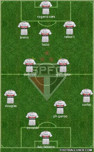 São Paulo FC Formation 2013