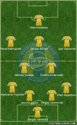 BATE Borisov Formation 2013