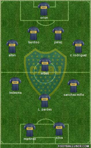 Boca Juniors Formation 2013