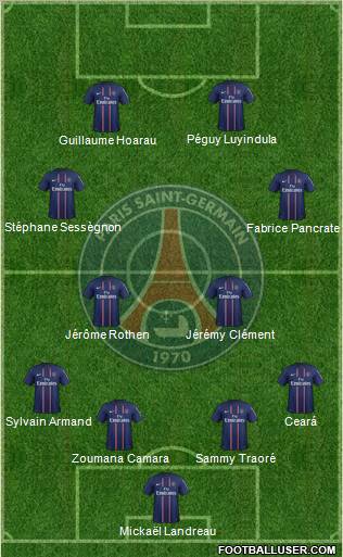 Paris Saint-Germain Formation 2013