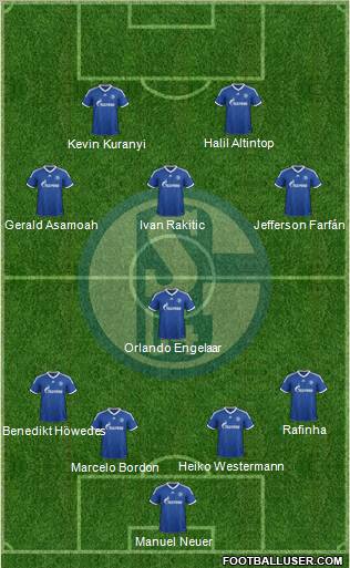 FC Schalke 04 Formation 2013