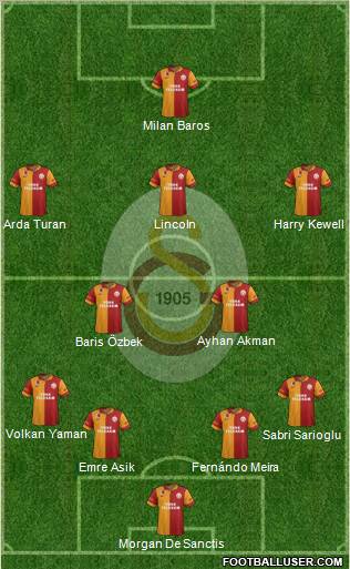 Galatasaray SK Formation 2013