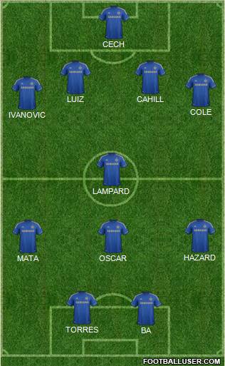 Chelsea Formation 2013