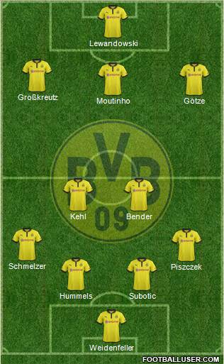 Borussia Dortmund Formation 2013