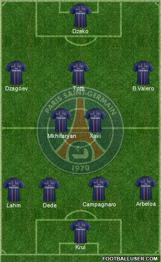 Paris Saint-Germain Formation 2013