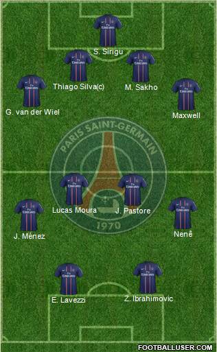 Paris Saint-Germain Formation 2013