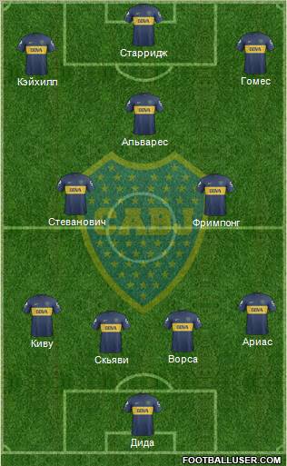 Boca Juniors Formation 2013