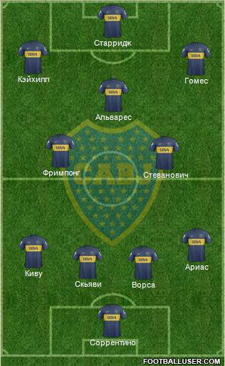 Boca Juniors Formation 2013