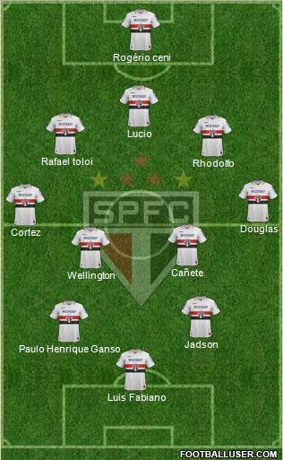 São Paulo FC Formation 2013