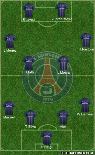 Paris Saint-Germain Formation 2013