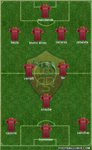 AS Roma Formation 2013