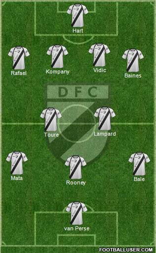 Danubio Fútbol Club Formation 2013
