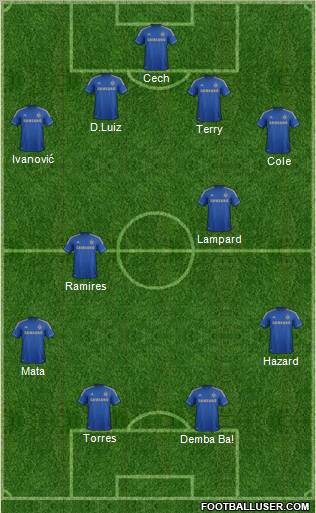 Chelsea Formation 2013