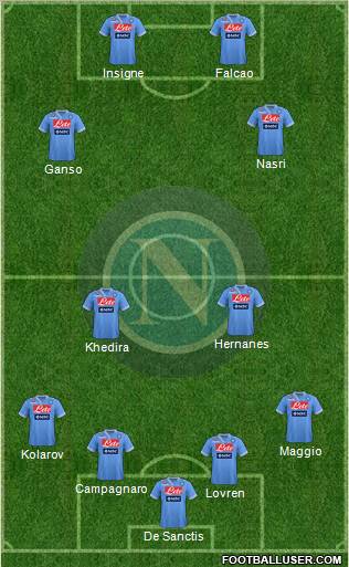Napoli Formation 2013