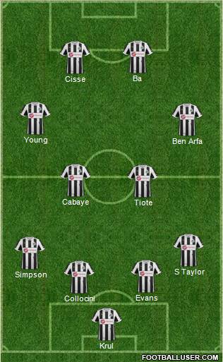 Newcastle United Formation 2013