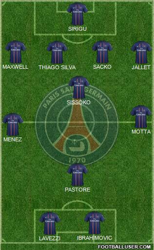 Paris Saint-Germain Formation 2013
