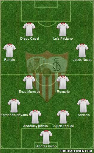 Sevilla F.C., S.A.D. Formation 2013