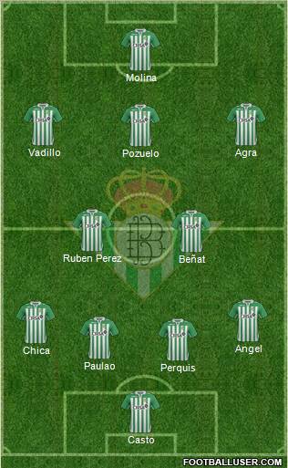 Real Betis B., S.A.D. Formation 2013