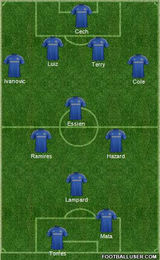 Chelsea Formation 2013