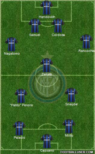 F.C. Internazionale Formation 2013