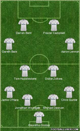 Tottenham Hotspur Formation 2013