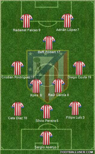 C. Atlético Madrid S.A.D. Formation 2013