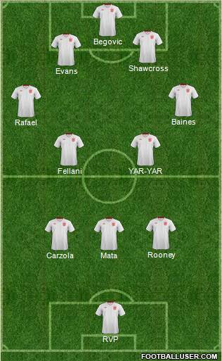 England Formation 2013