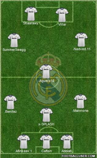R. Madrid Castilla Formation 2013