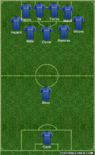 Chelsea Formation 2013