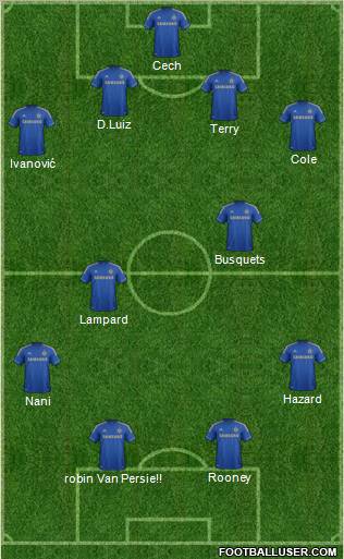 Chelsea Formation 2013