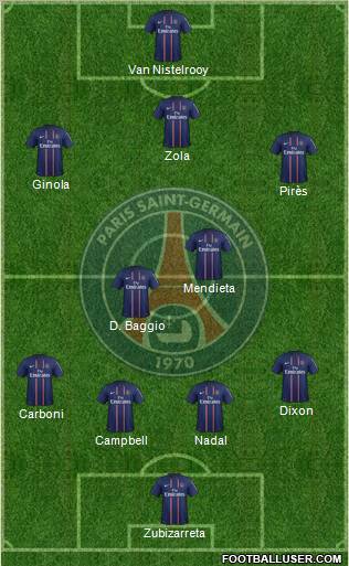 Paris Saint-Germain Formation 2013
