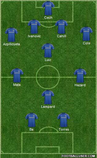 Chelsea Formation 2013