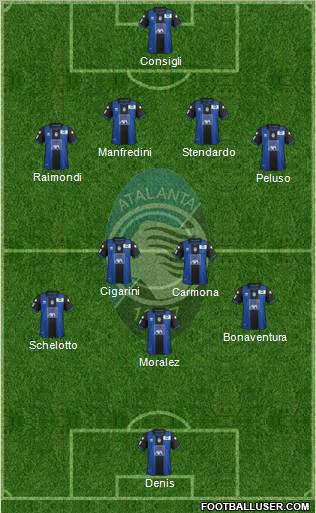 Atalanta Formation 2013