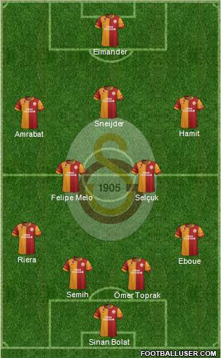 Galatasaray SK Formation 2013