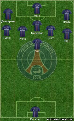 Paris Saint-Germain Formation 2013
