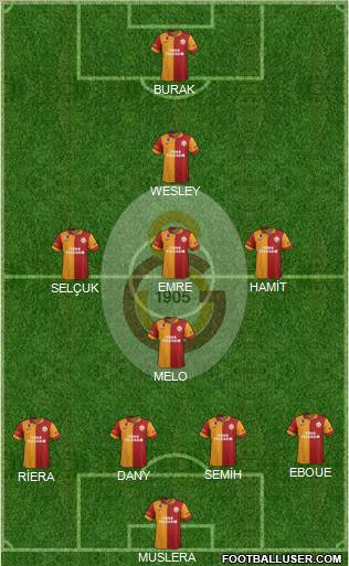 Galatasaray SK Formation 2013
