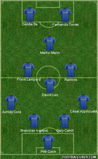 Chelsea Formation 2013