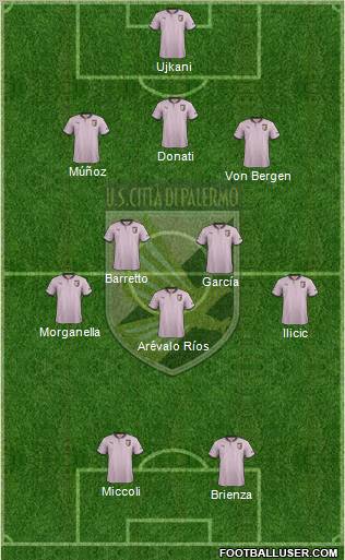 Città di Palermo Formation 2013