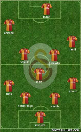 Galatasaray SK Formation 2013