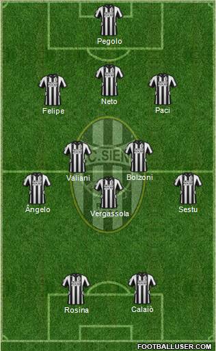 Siena Formation 2013
