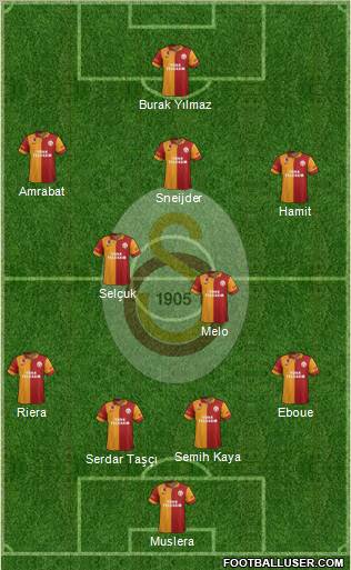 Galatasaray SK Formation 2013